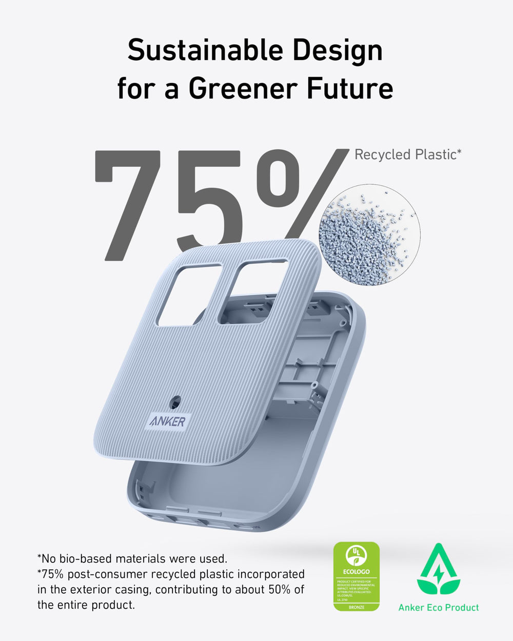 Anker packaging and warranty information signals reliable after-sales support.
