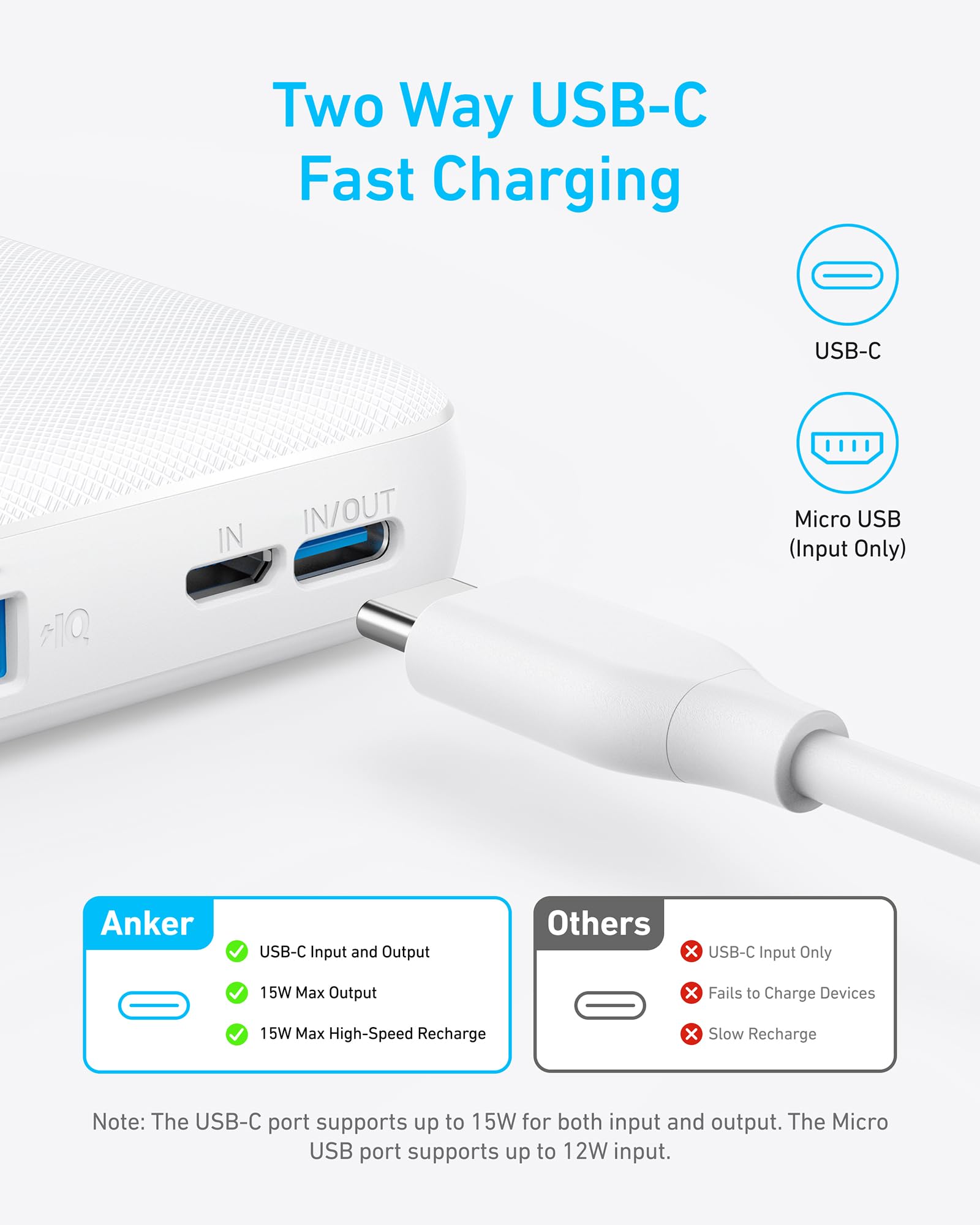 Anker Power Core 10K charging an iPhone, fast USB-C power on the move.