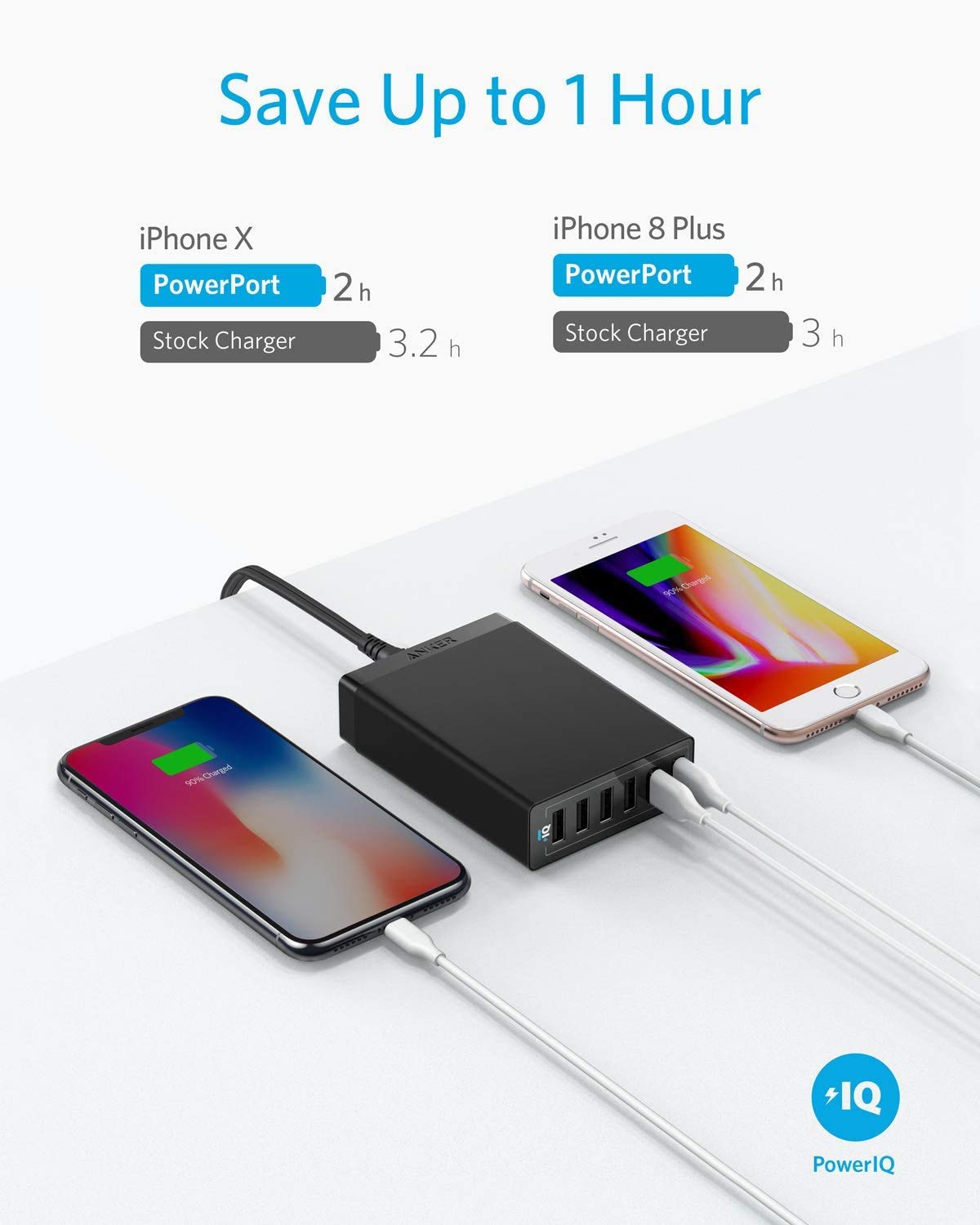 Anker PowerPort 6 compact design keeps a neat charging station.
