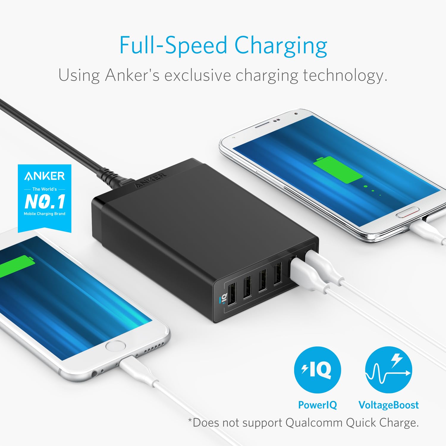 Anker PowerPort 6 side ports for easy access during use.