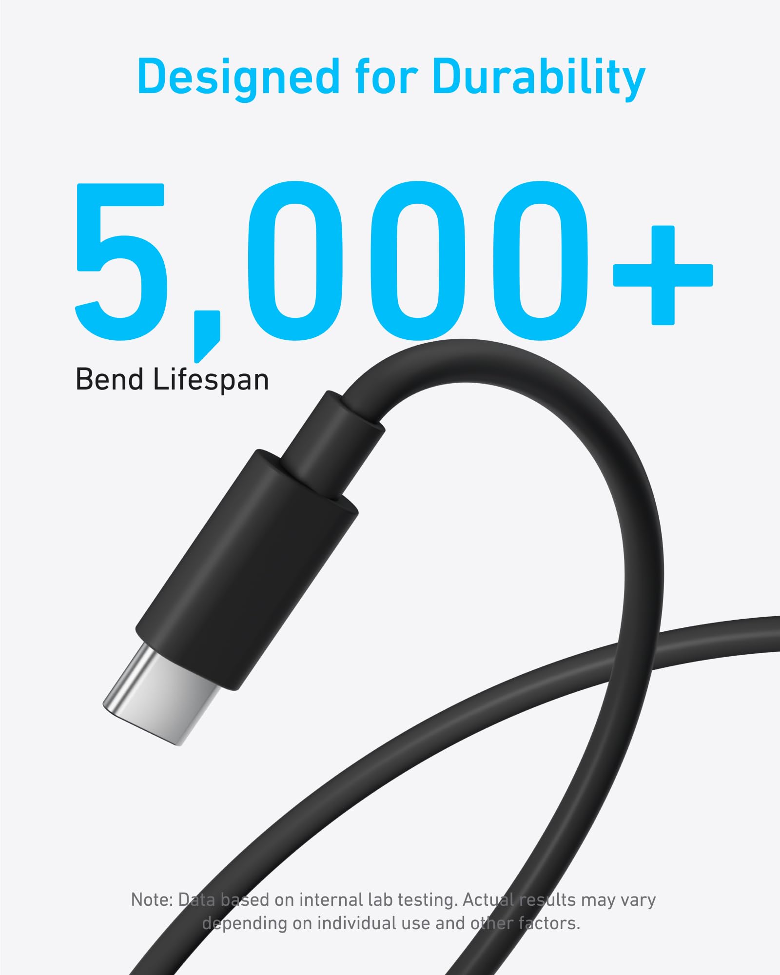 Anker PPS fast charging for Galaxy S24 and compatible devices