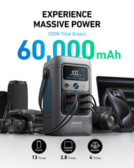Anker SOLIX C200 connected to 60W solar panel for daytime charging