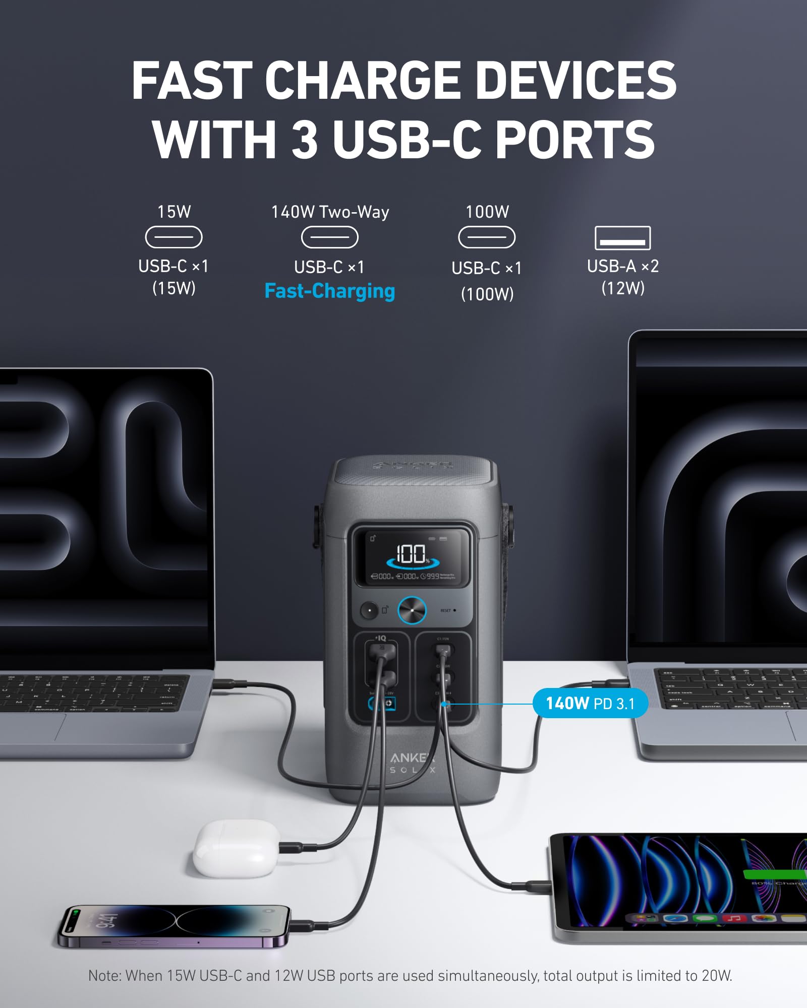 Anker SOLIX C200 USB-C and USB-A ports ready to charge devices