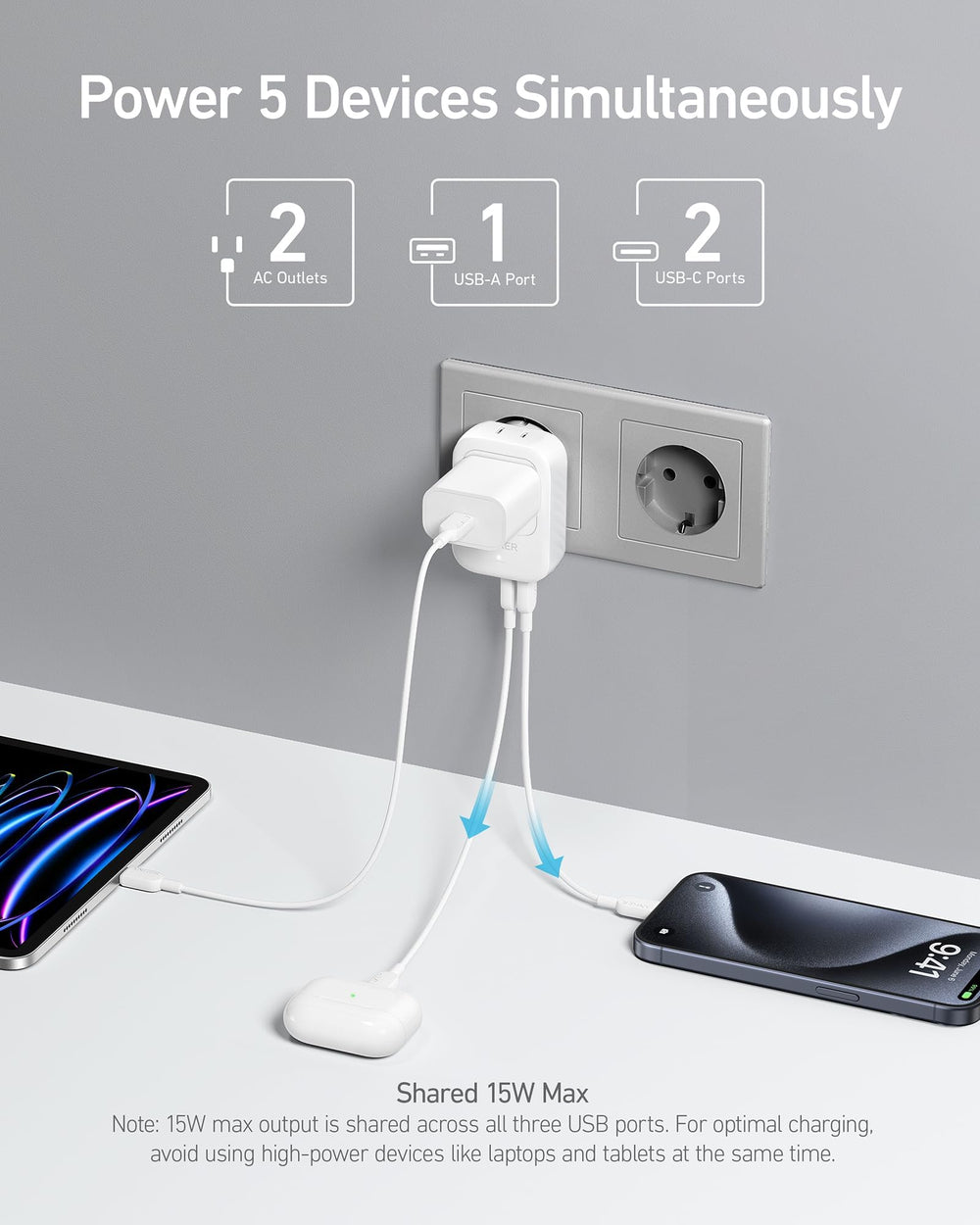 Compact design of Anker travel adapter ideal for packing in luggage.