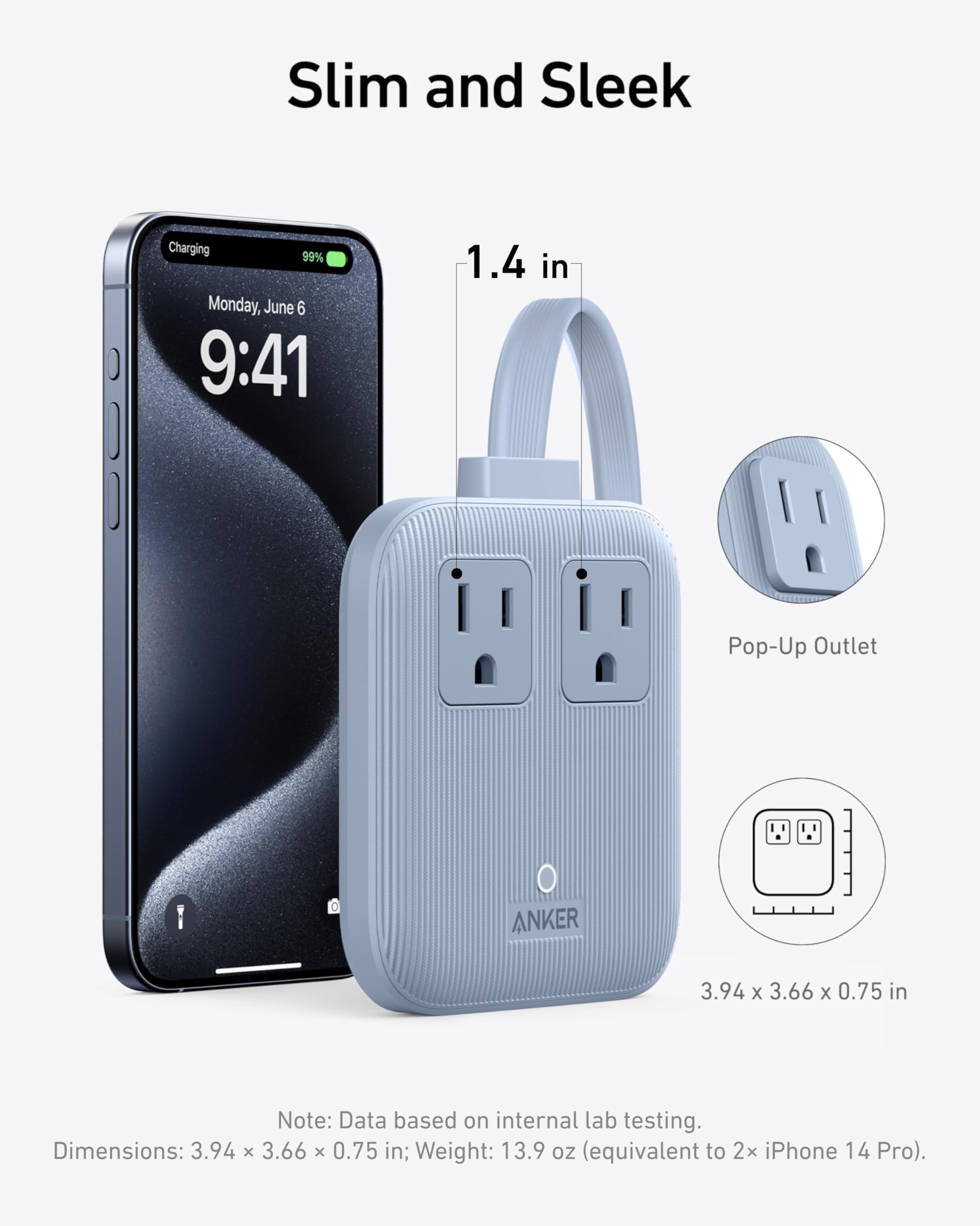 Anker travel power strip shows 2 AC, 2 USB-C, 2 USB-A outlets in use.