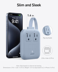 Anker travel power strip shows 2 AC, 2 USB-C, 2 USB-A outlets in use.