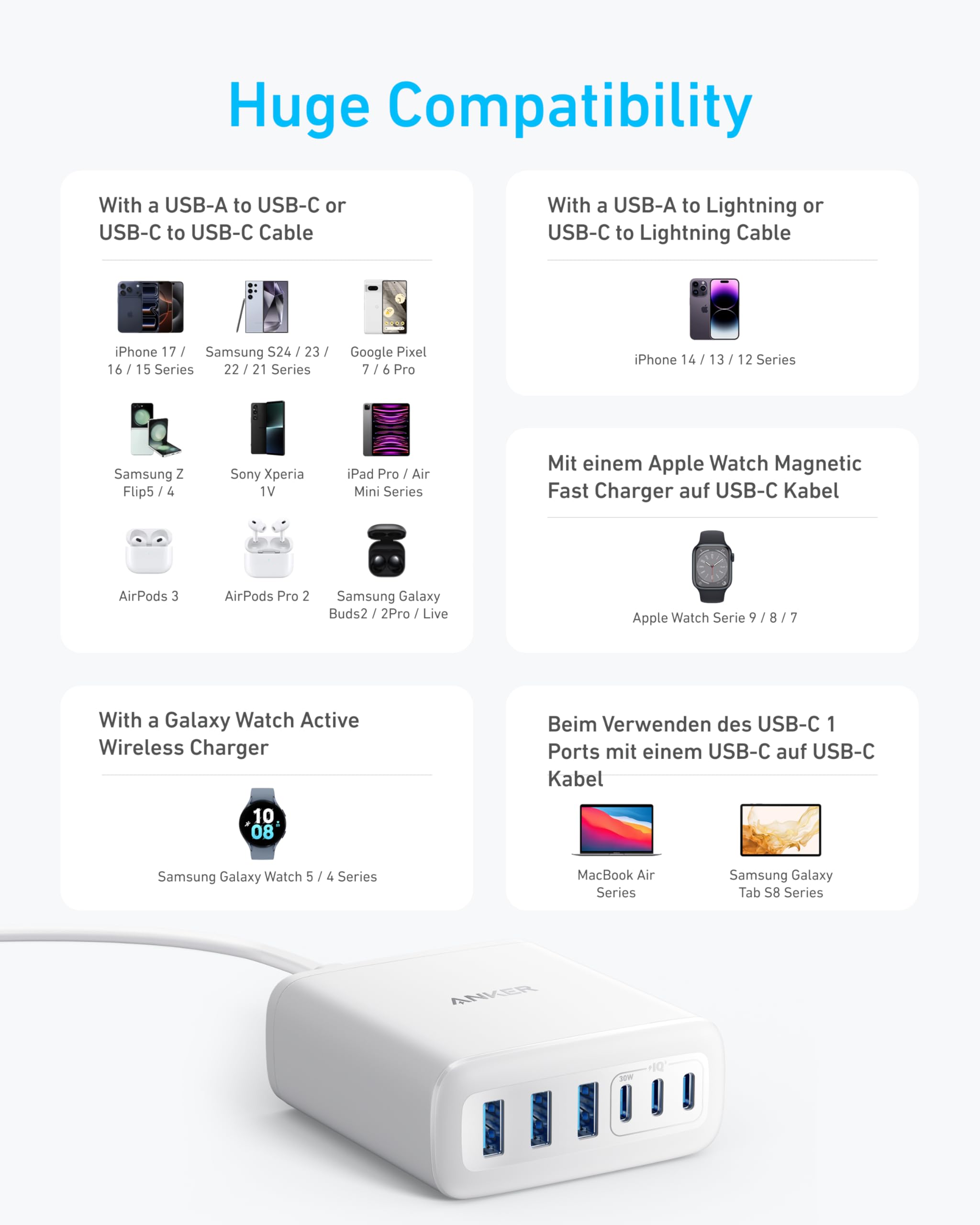 Anker USB-C and USB-A ports ready for multiple devices