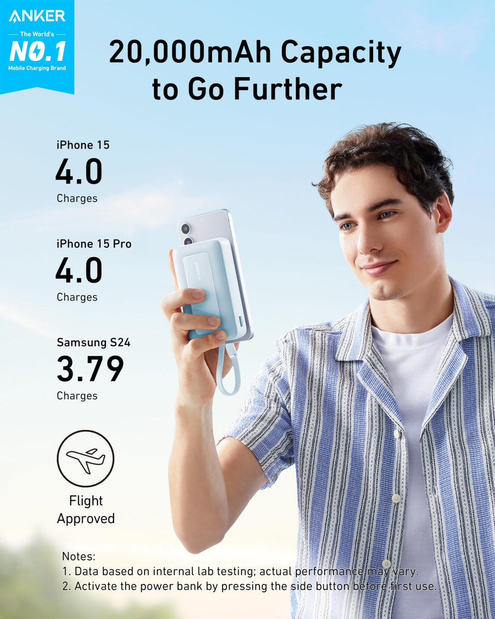 Anker Zolo Power Bank 30W fast charging powers devices quickly.