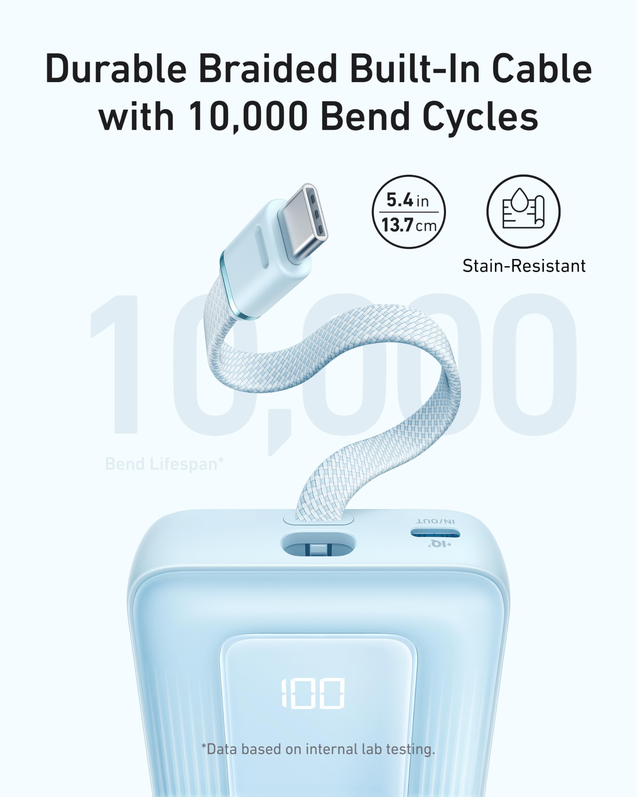 Anker Zolo Power Bank delivers 30W fast charging for quick device boosts.