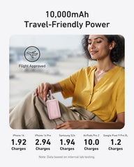 Anker Zolo Power Bank compact size fits easily in pockets.