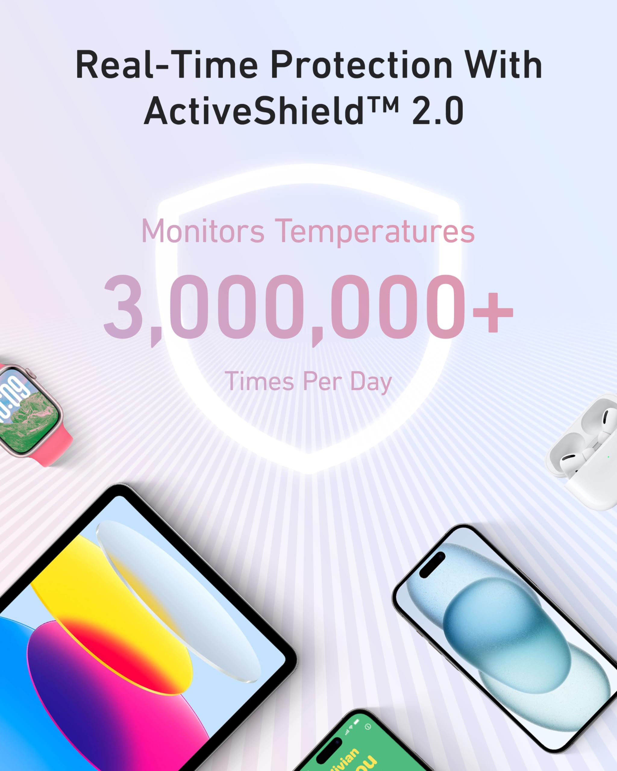 Anker Zolo Power Bank warranty and support included.