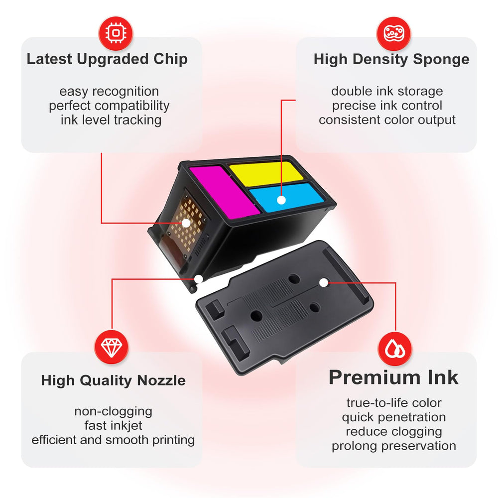 Yield graphic showing 450 pages black and 350 color.