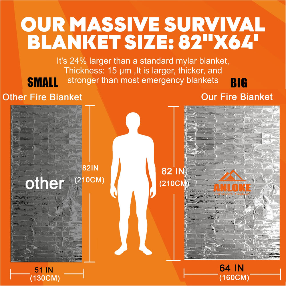 ANLOKE 82x64-inch blanket offers expansive body coverage for outdoor survival.