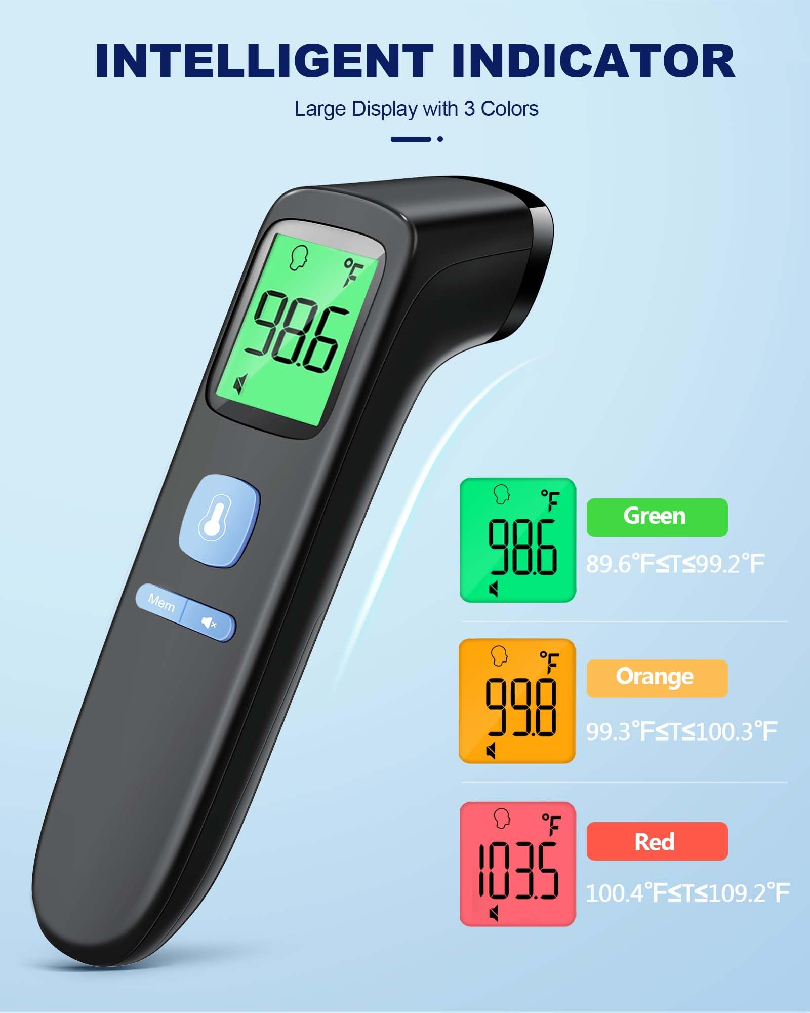 ANMEATE no-touch forehead thermometer memory recall stores past readings