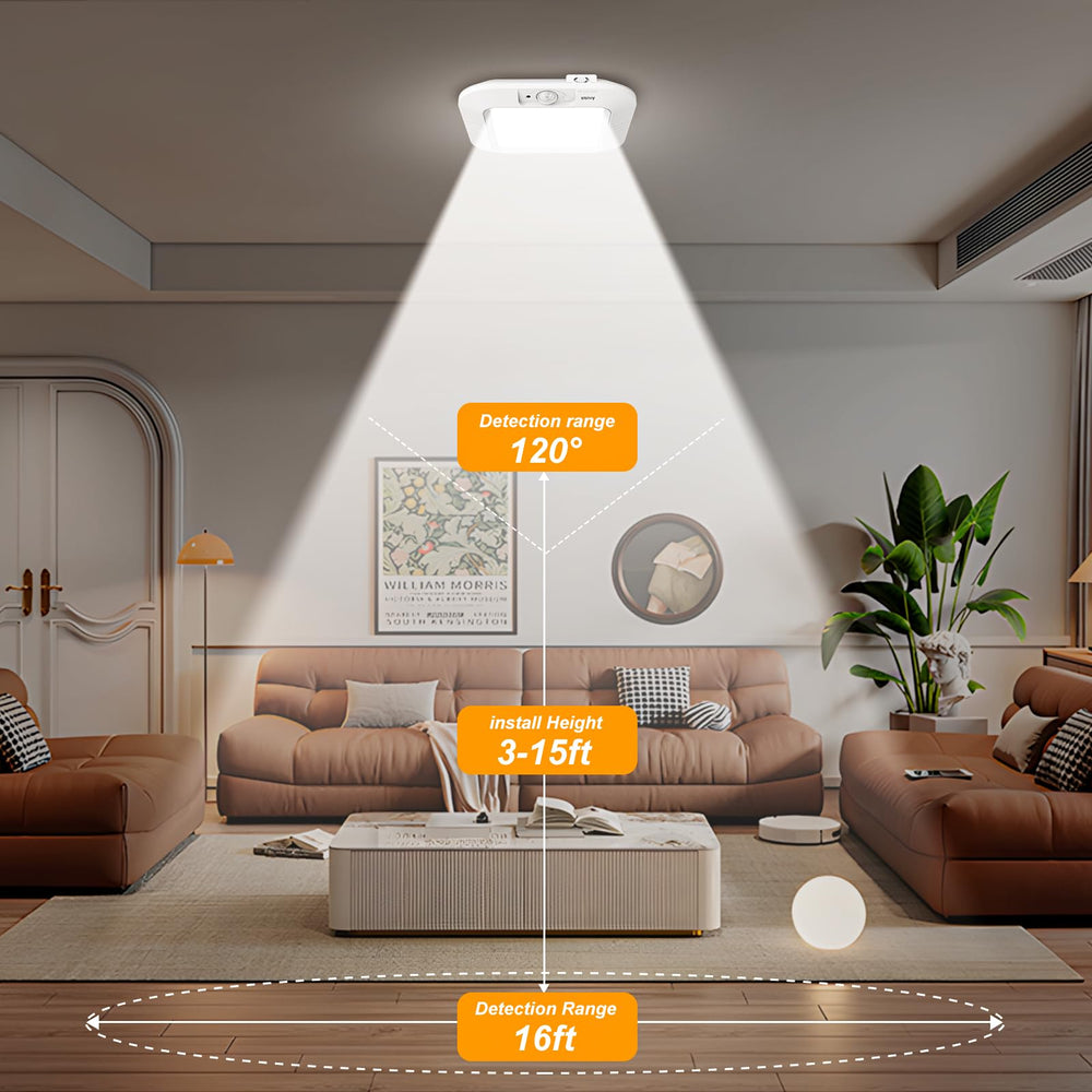 ANOTEK indoor light installation is quick and tool-free