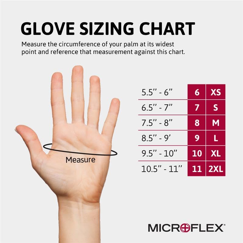 Ansell Microflex Diamond Grip MF-300 close-up texture detail supports easy donning