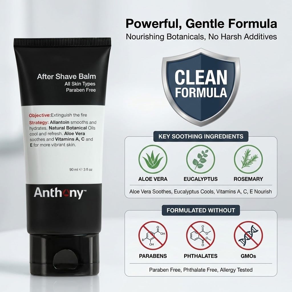 Anthony aftershave balm aloe vera texture provides soothing hydration after shaving