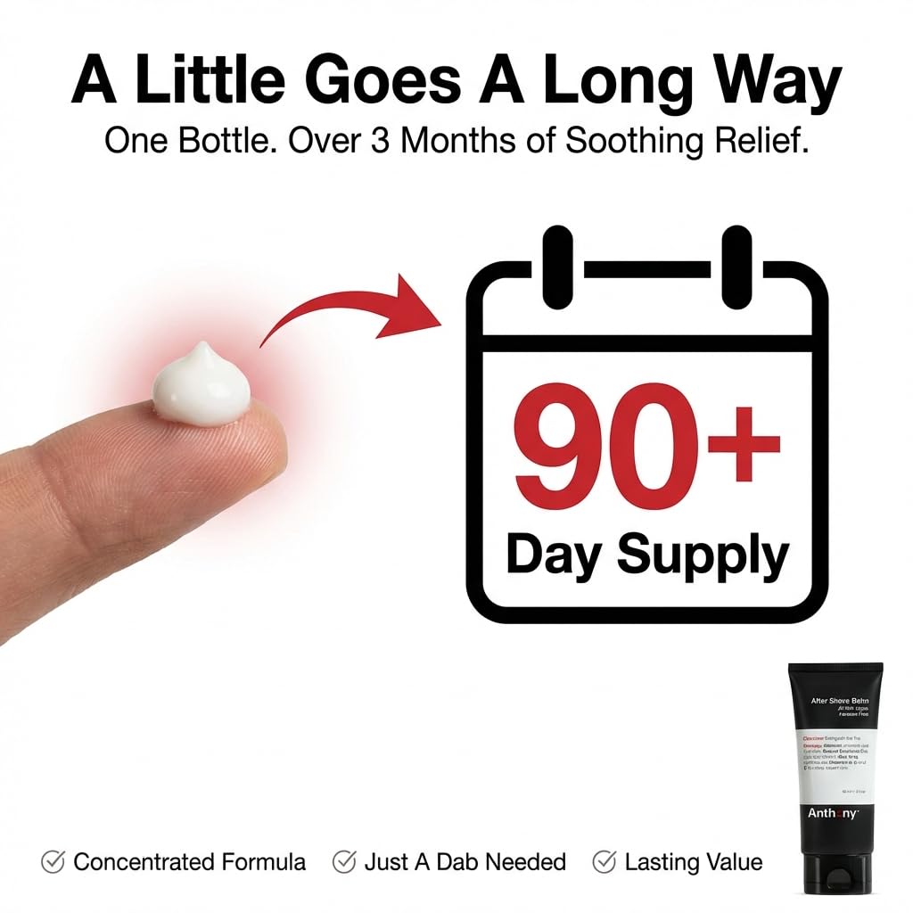 Anthony aftershave balm USA-made packaging ensures dermatologist-tested comfort