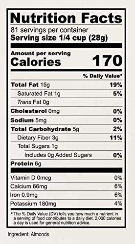 Anthony's almond flour gluten-free label signals safe baking.