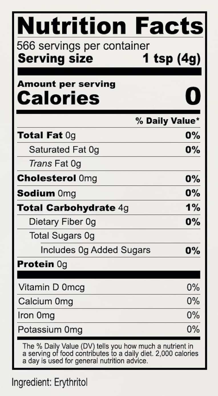 Anthony's Erythritol granules on measuring spoon ready to sweeten