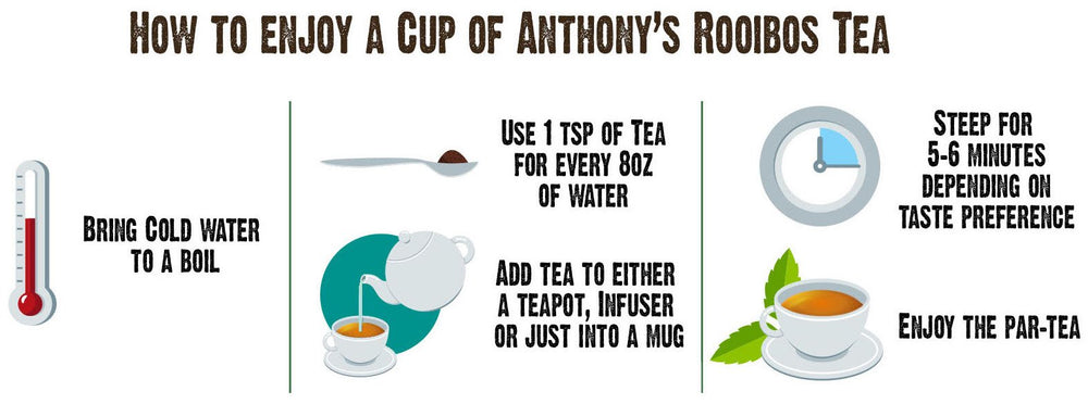 Anthony's Rooibos tea cup steaming, inviting a warm, relaxing routine.