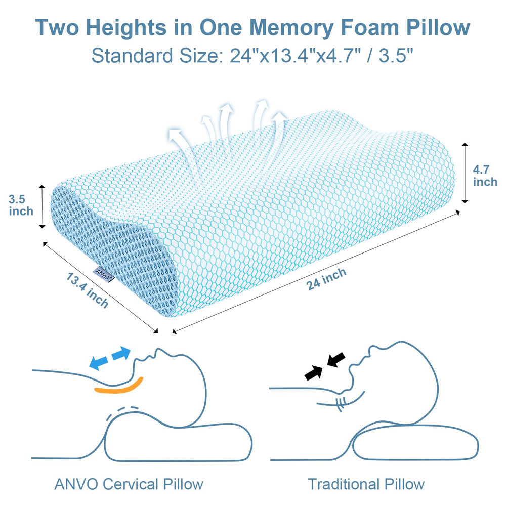 Anvo memory foam pillow back view highlights ergonomic design for alignment.