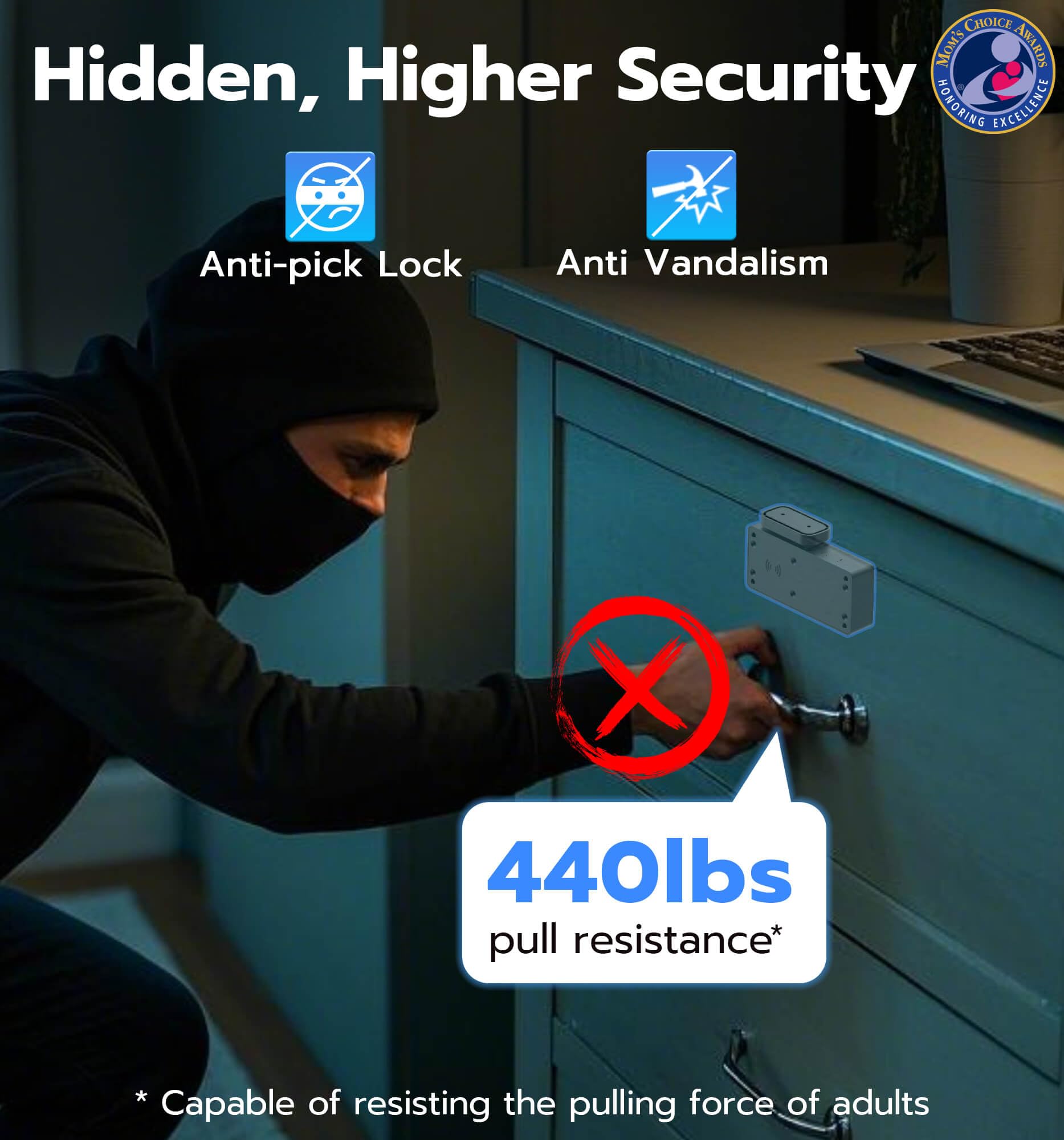 Anweller app control enables remote unlock and status checks
