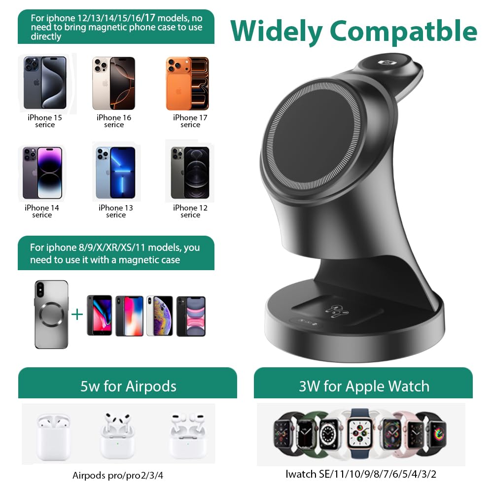 Any Warphone safe charging with protection and cooling holes for safer sessions