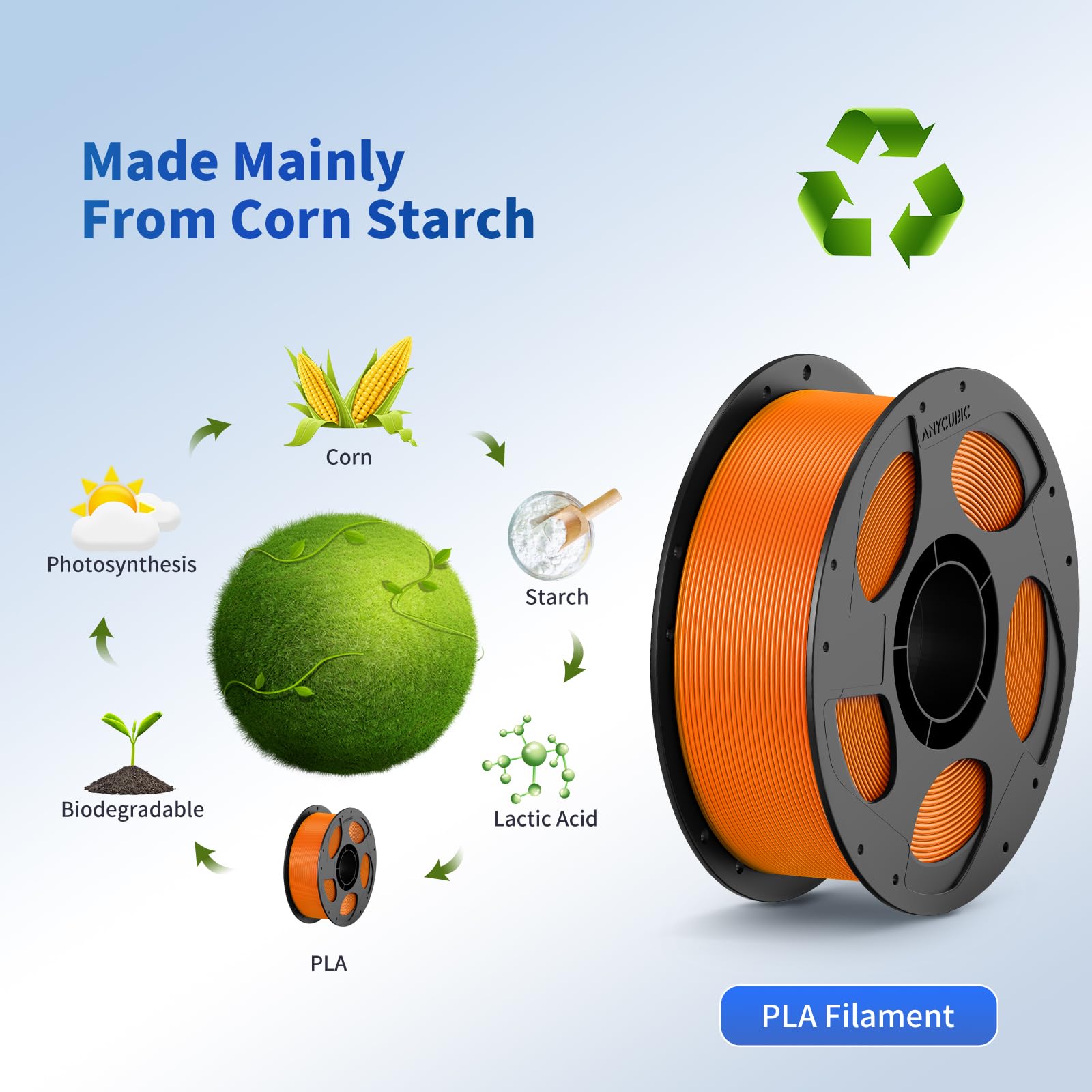 ANYCUBIC PLA orange filament finishes with a glossy, premium look