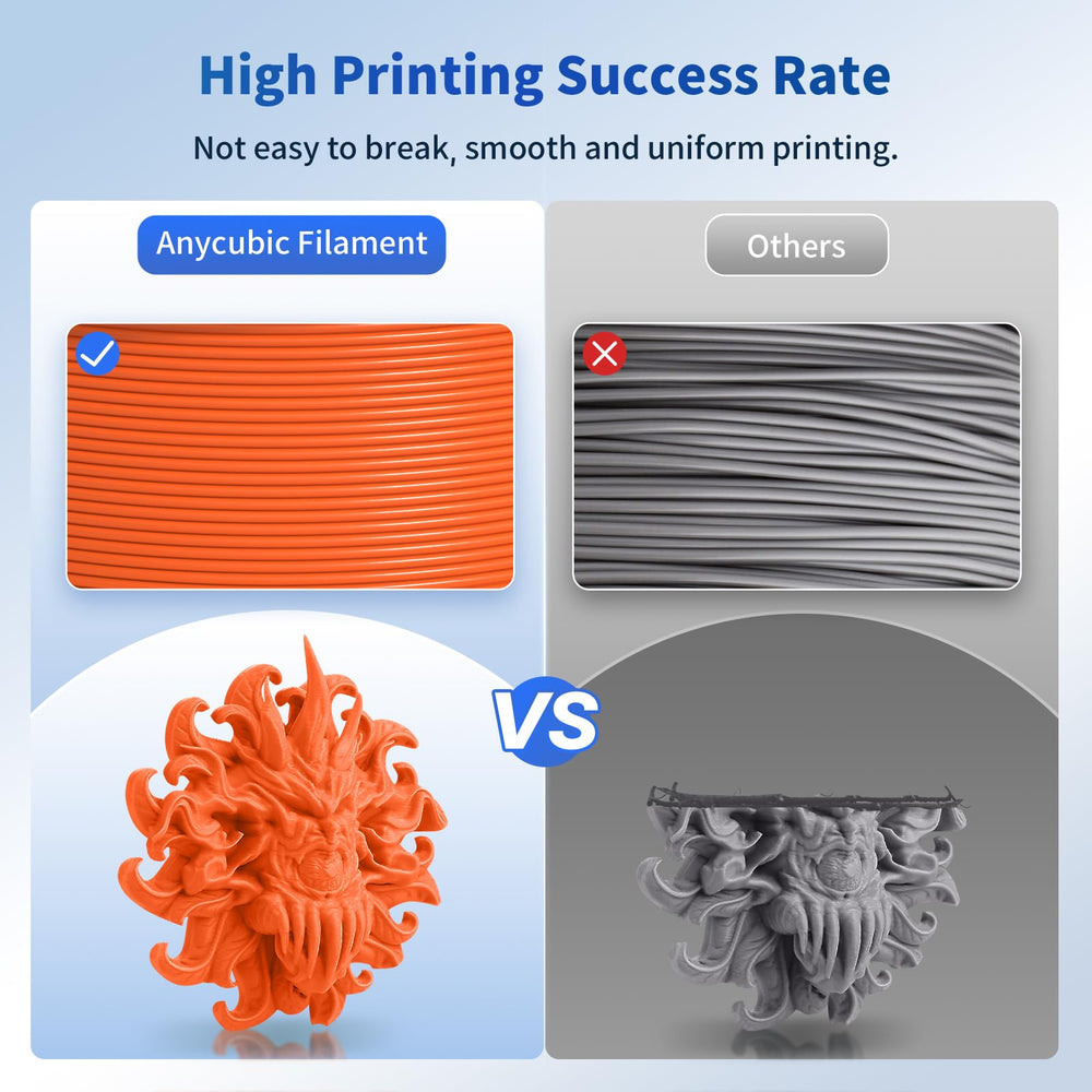 ANYCUBIC PLA intelligent chip syncs with ACE Pro for streamlined data