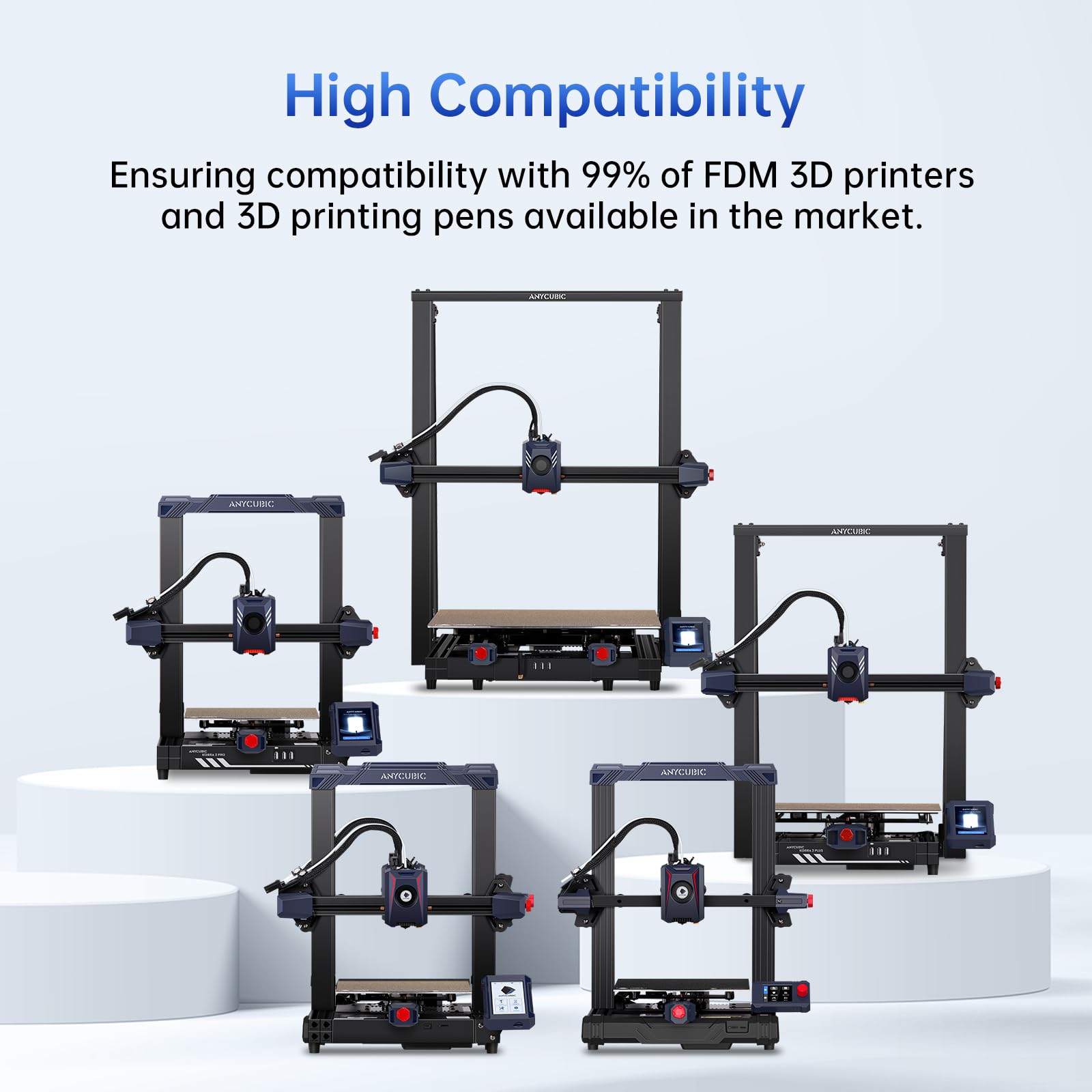 Anycubic PLA Plus close up of model detail quality and sharp features