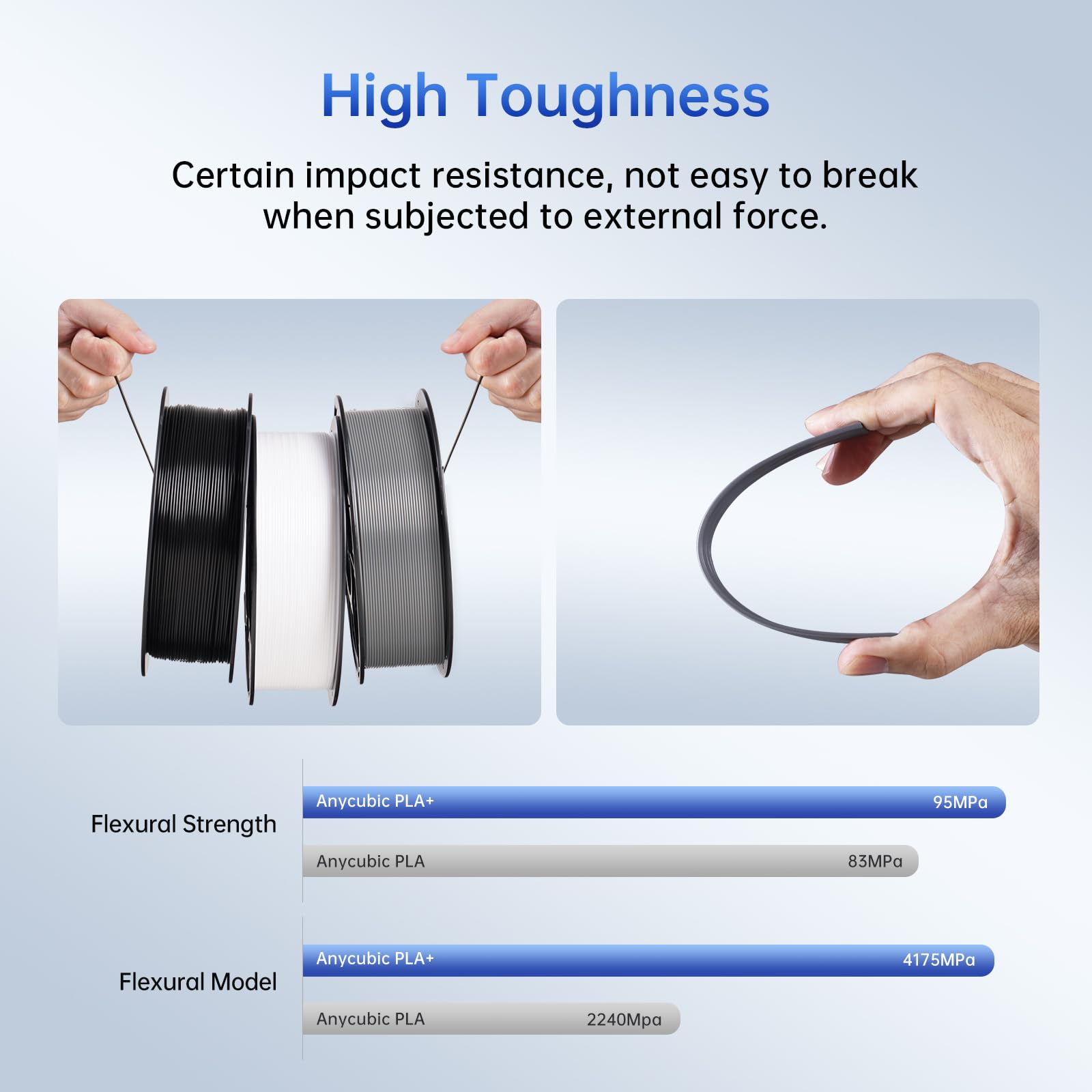 Anycubic PLA Plus diameter tolerance guide showing precise dimensions