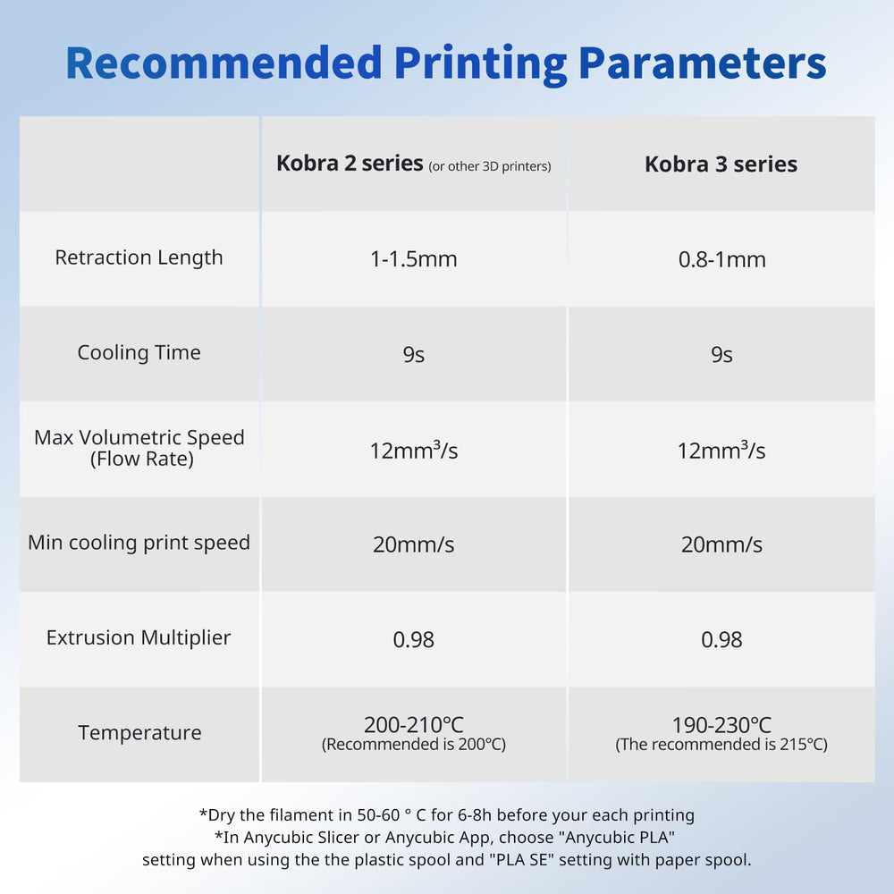 ANYCUBIC PLA orange filament is compatible with most 3D printers