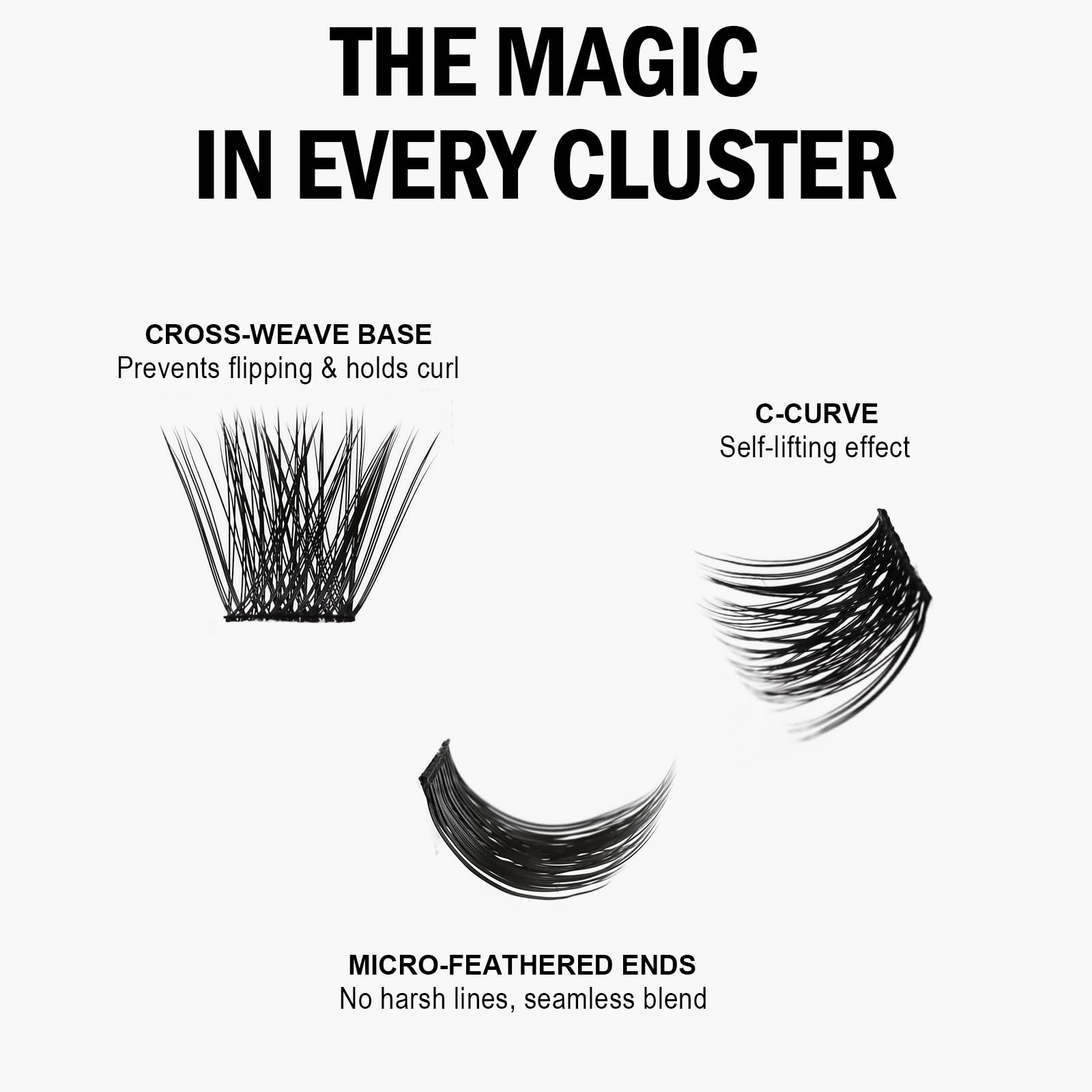 AnyFairy Lash Clusters DIY kit enables quick salon-like results at home.