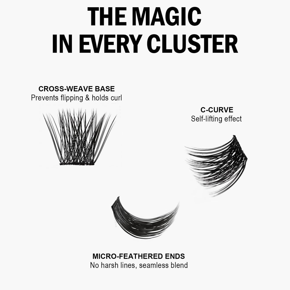 AnyFairy Lash Clusters DIY kit enables quick salon-like results at home.