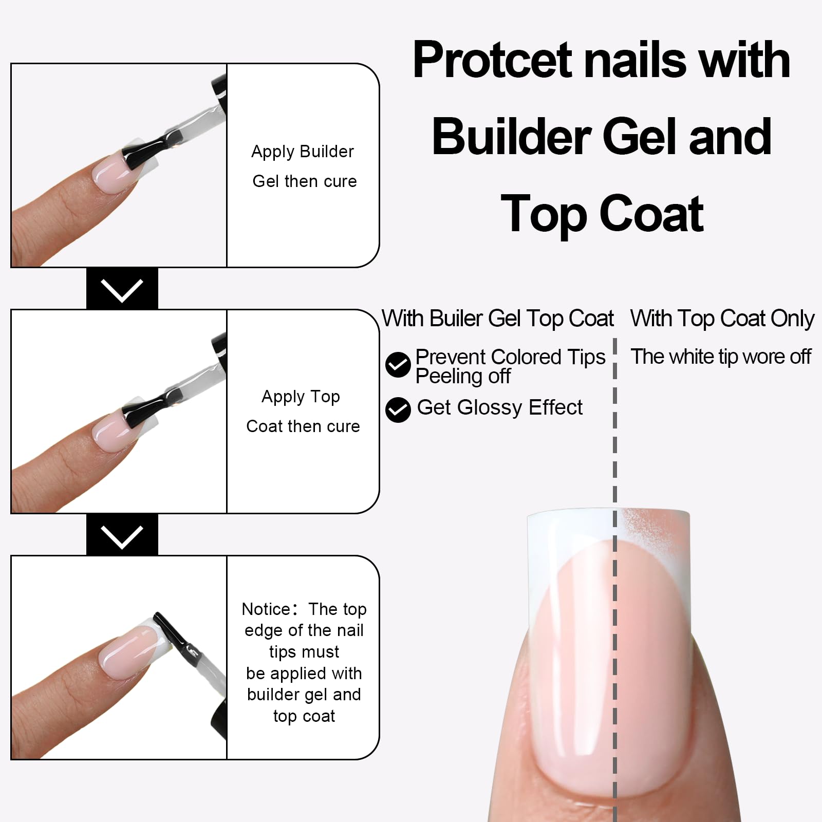 Anyos white-tip French nails, short square shape, pink close-up for easy at-home chic.