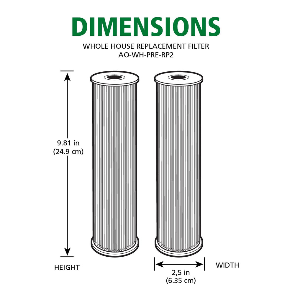 AO Smith label indicating 20 micron filtration capability