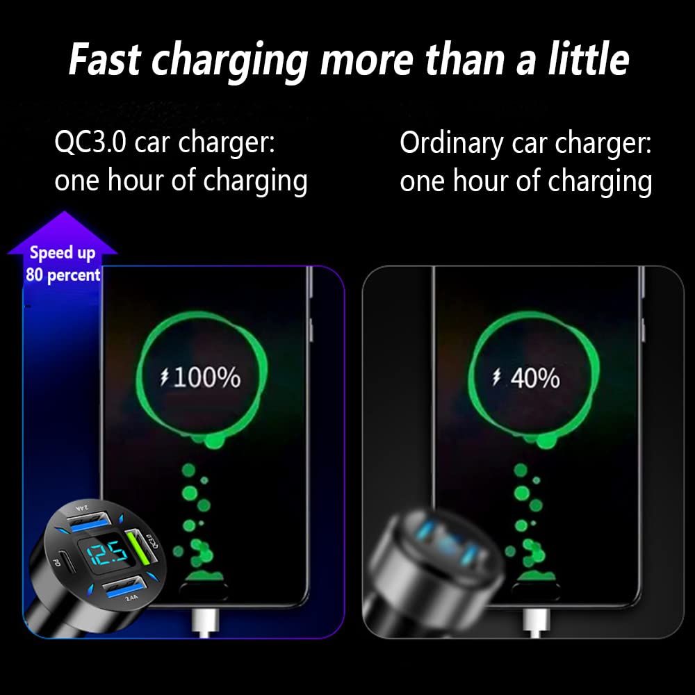 Aokdom 4-port design enabling simultaneous charging for multiple devices