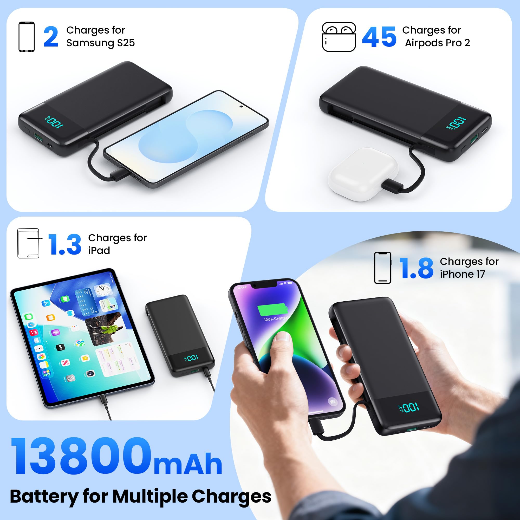 AONIMI foldable AC plug allows wall recharge without carrying cords.