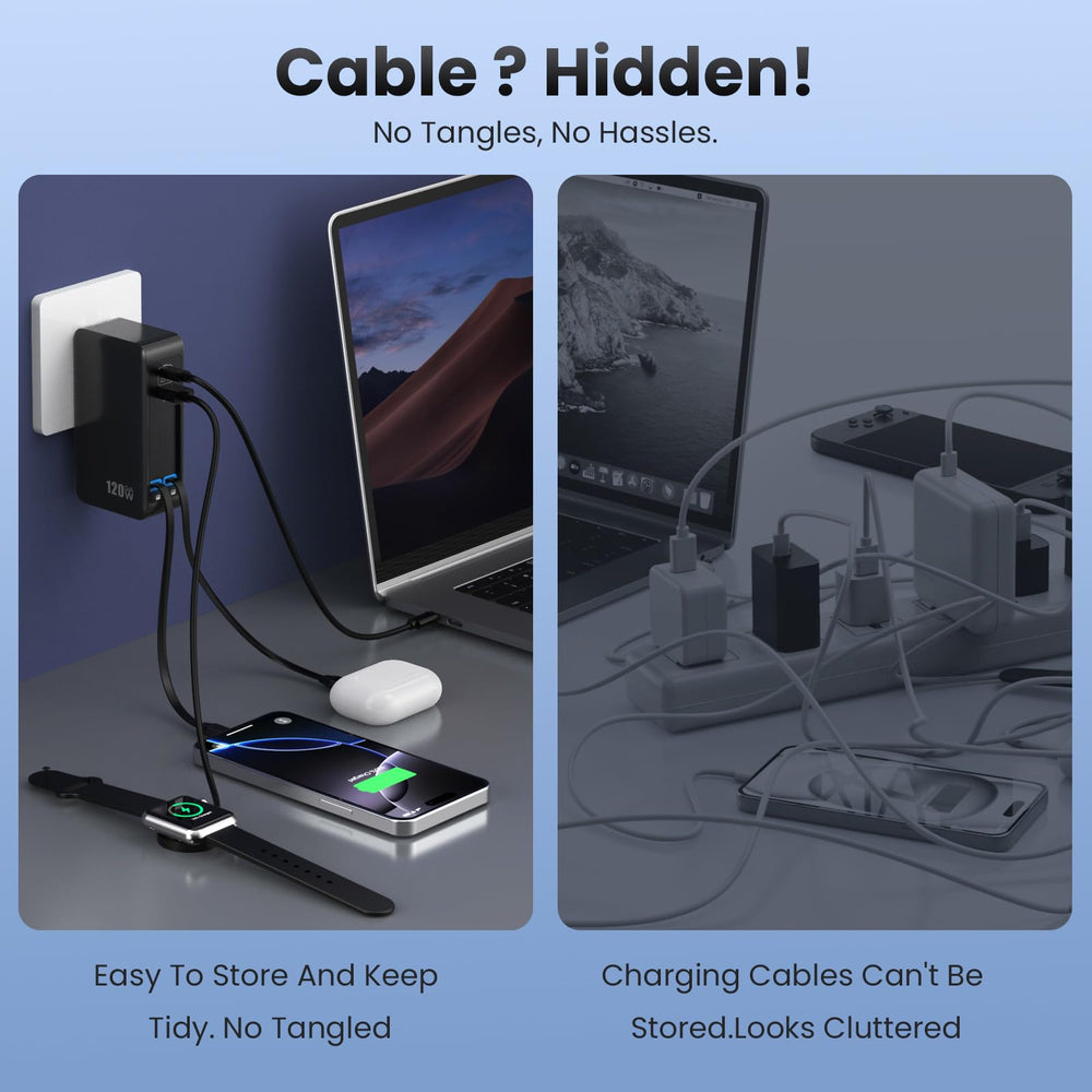 AONIMI 65W USB C laptop charger for MacBook and more