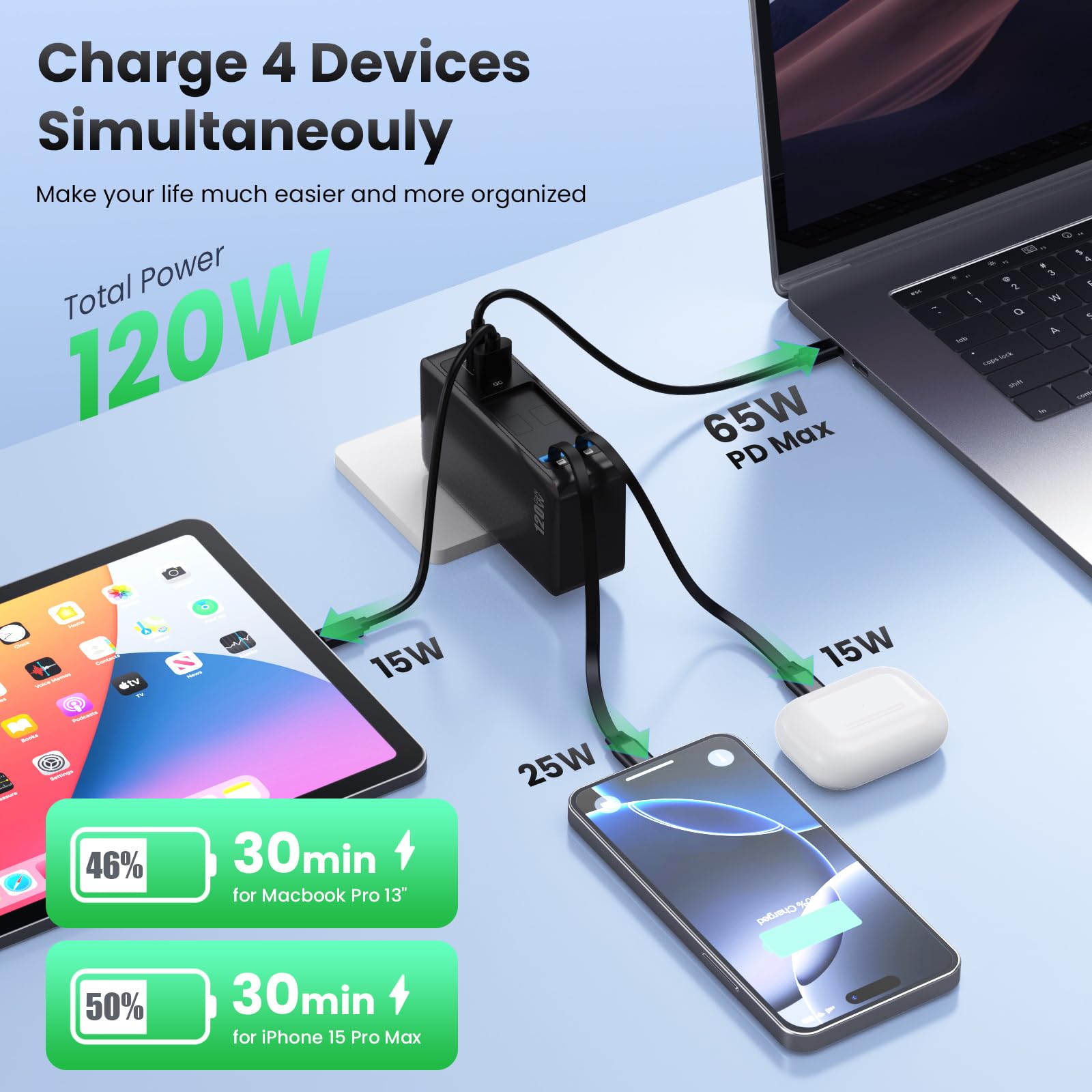 AONIMI design protects cables from pets with anti chew feature