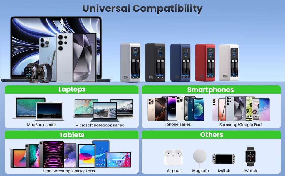 AONIMI GaN technology supports efficient charging and cooler operation