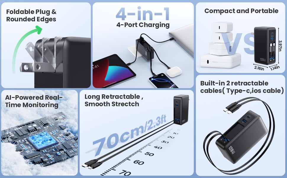 AONIMI safety protections guard against overvoltage and overheating