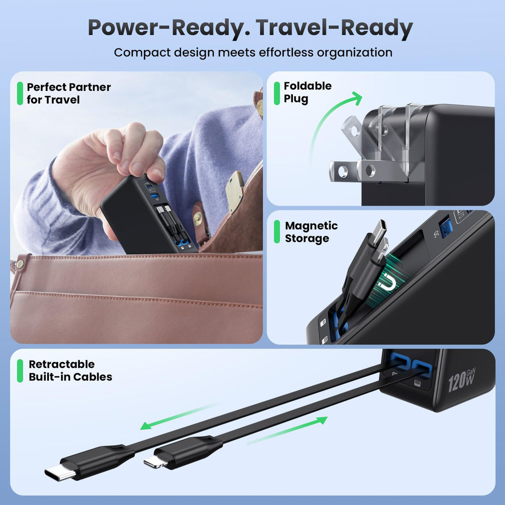 AONIMI USB C charger with USB A port ready for accessories