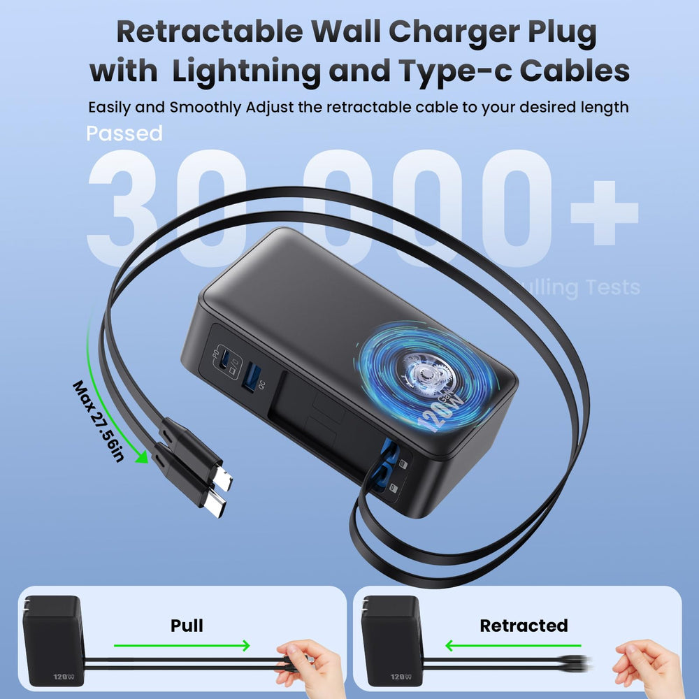 AONIMI 120W GaN charger powering multiple devices safely