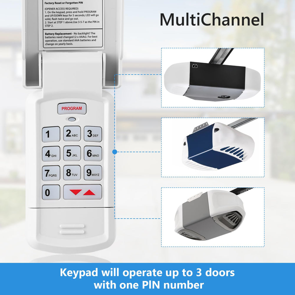 Aooashet compact packaging with keypad, remotes, and clips