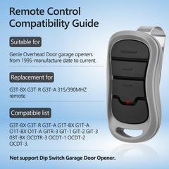 Aooashet sunshade clip protecting remotes from sun glare