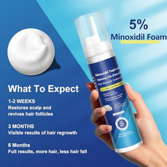 AOOLCF Minoxidil foam being applied to the scalp for targeted hair growth