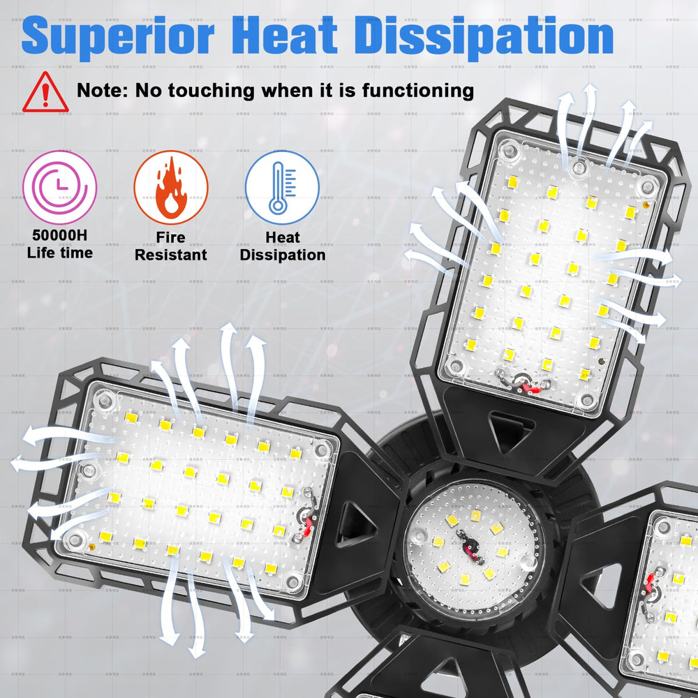 Aoretic 360-degree illumination brightens every corner of the space.