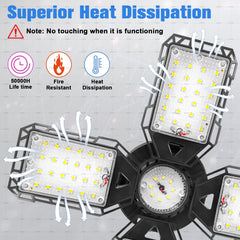 Aoretic 360-degree illumination brightens every corner of the space.